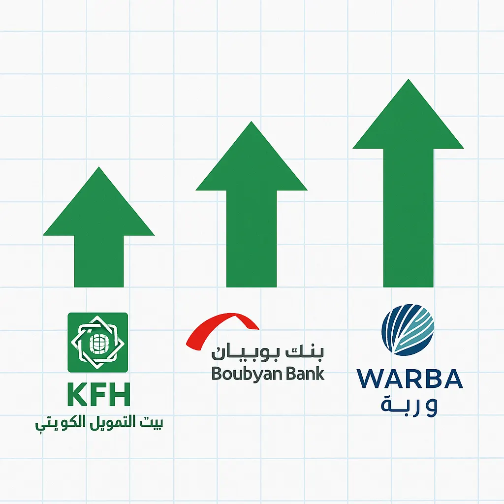 مقارنة ونظرة مستقبلية بين سهم بيت التمويل الكويتي (KFH)، وبنك بوبيان (Boubyan)، وبنك وربة (Warba) 2025