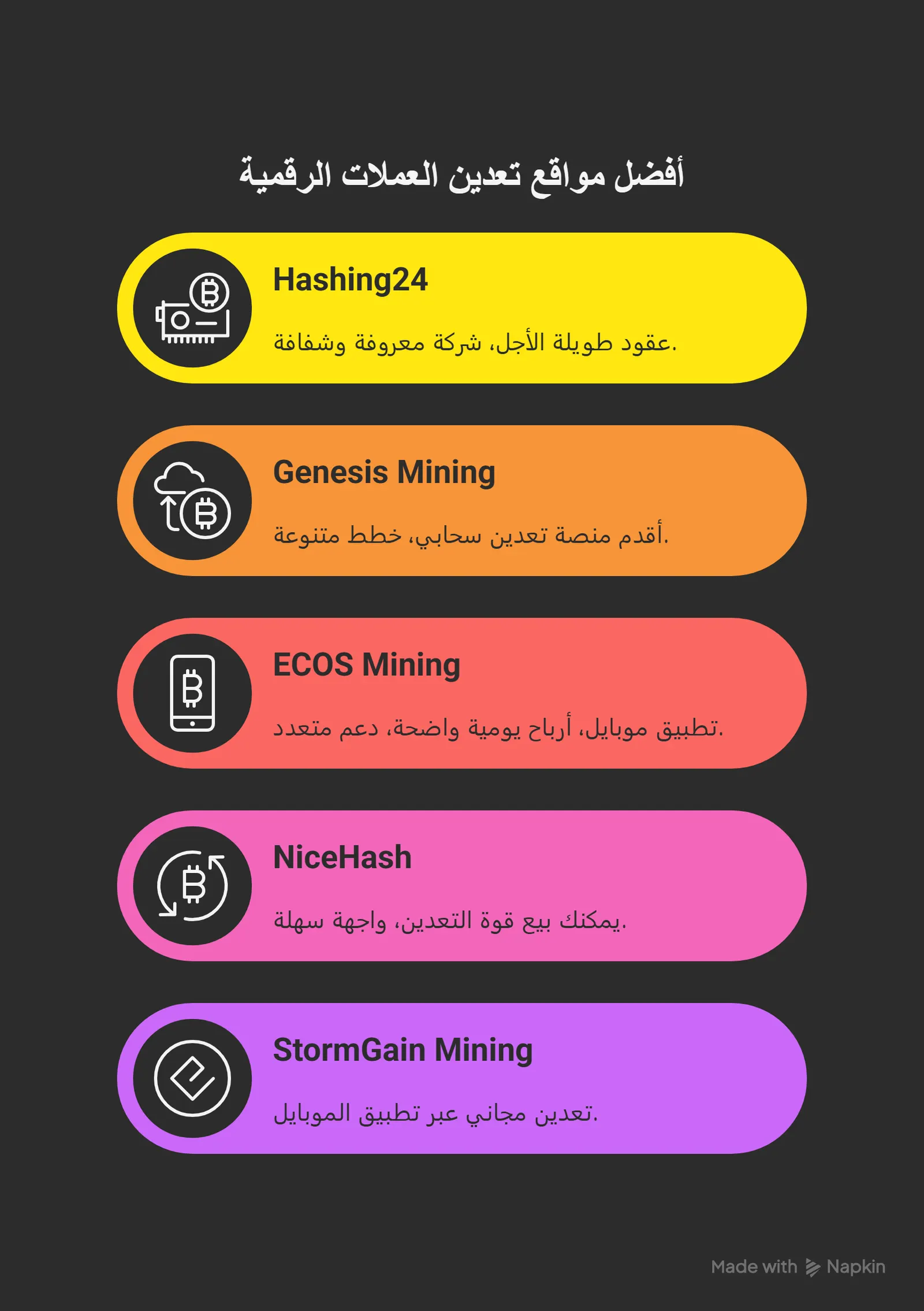 أفضل مواقع تعدين العملات الرقمية لعام 2025 – مقارنة شاملة وطريقة الاشتراك