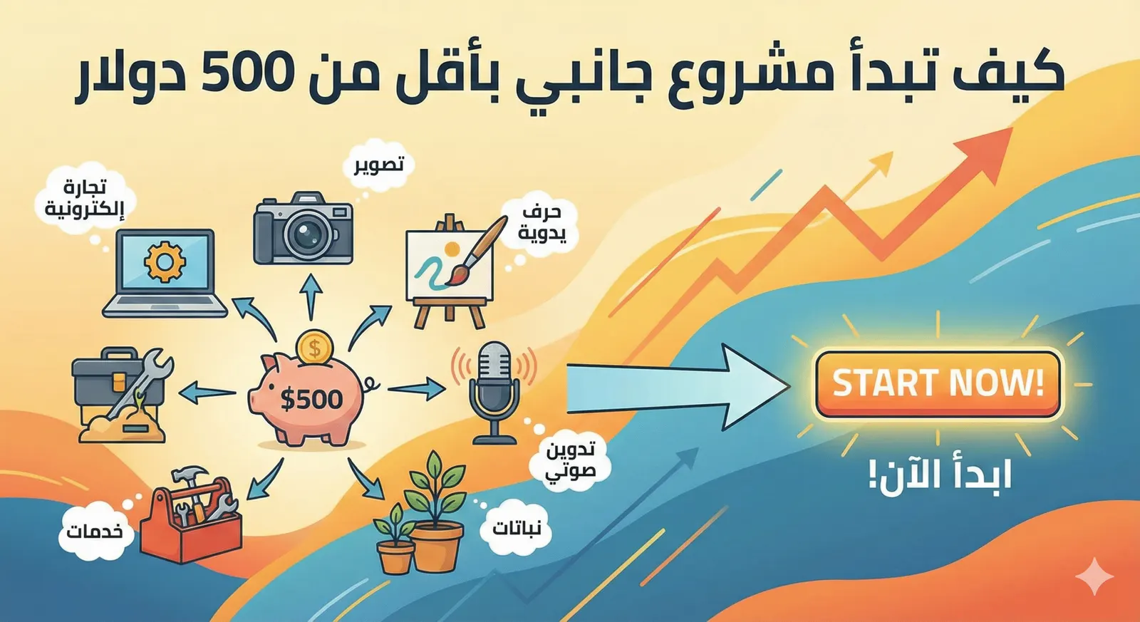 كيف تبدأ مشروع جانبي بأقل من 500 دولار – 20 فكرة عملية
