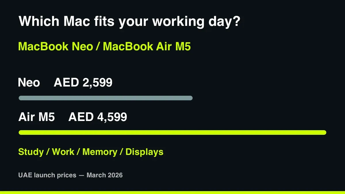 MacBook Neo vs MacBook Air M5: Is the Extra AED 2,000 Worth It?