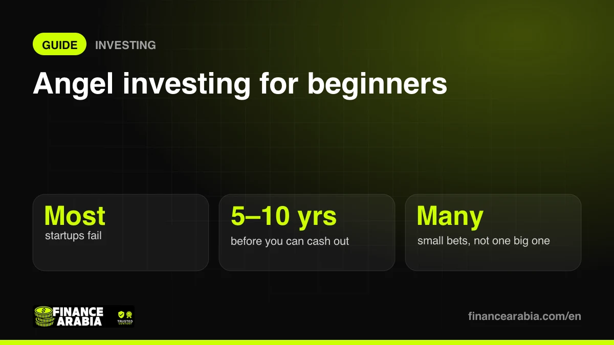 Angel Investing for Beginners: How to Invest in Startups Sensibly