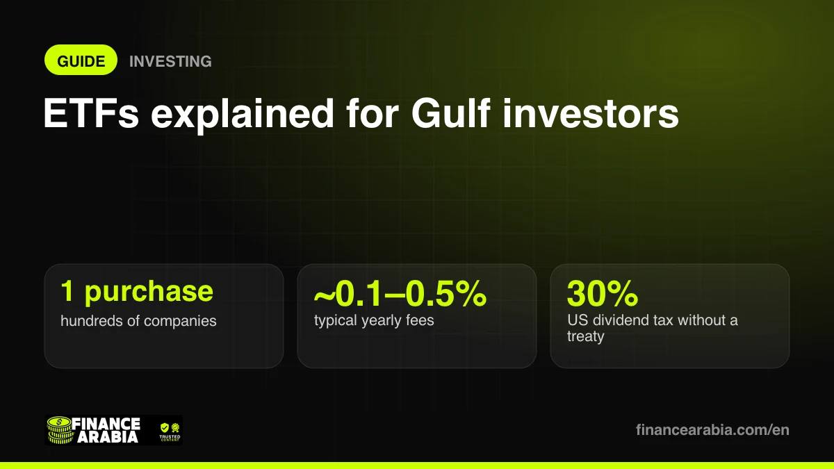 ETFs Explained: Types, How to Invest and What Gulf Investors Should Know