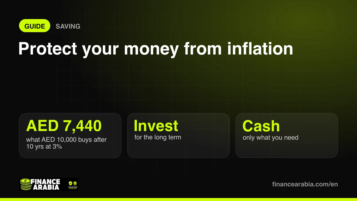How to Protect Your Money From Inflation: A Practical Guide