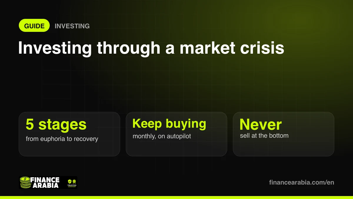 Investing in a Crisis: How to Profit When Markets Panic