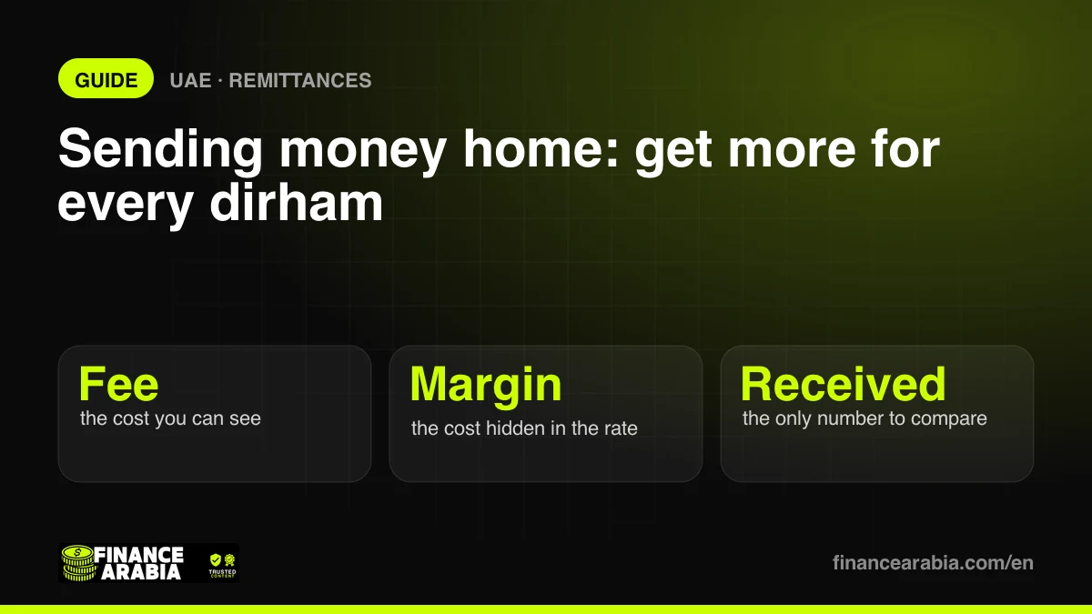Remittance costs: the fee you see and the margin you don't