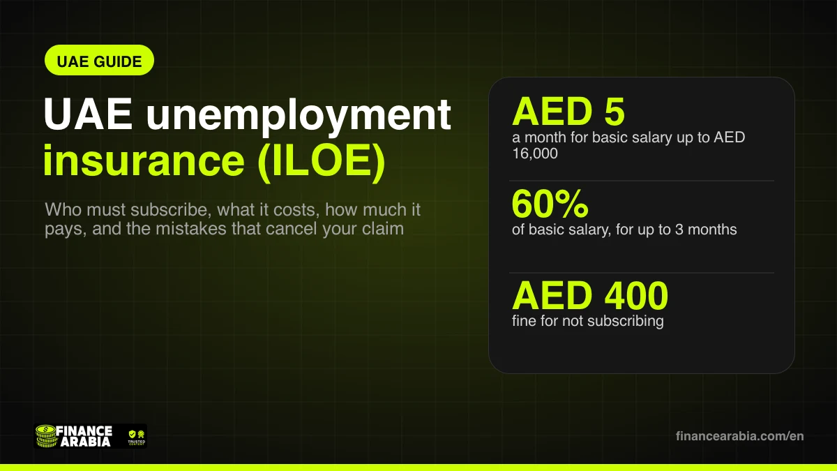 UAE unemployment insurance (ILOE)