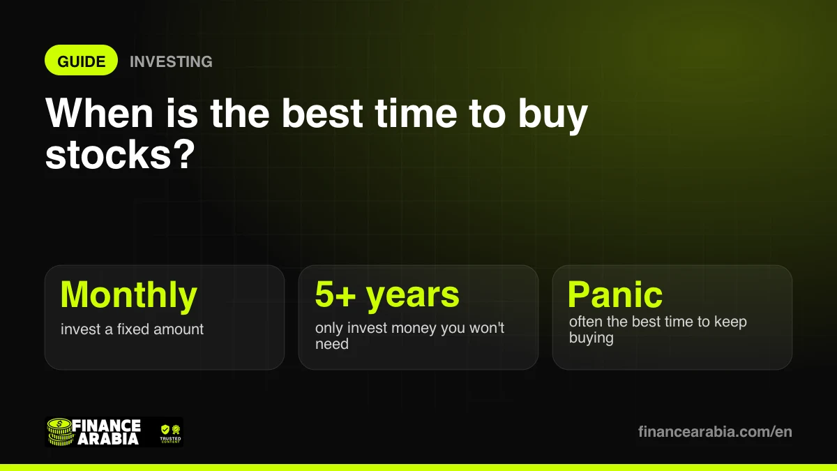 When Is the Best Time to Buy Stocks? A Practical Guide