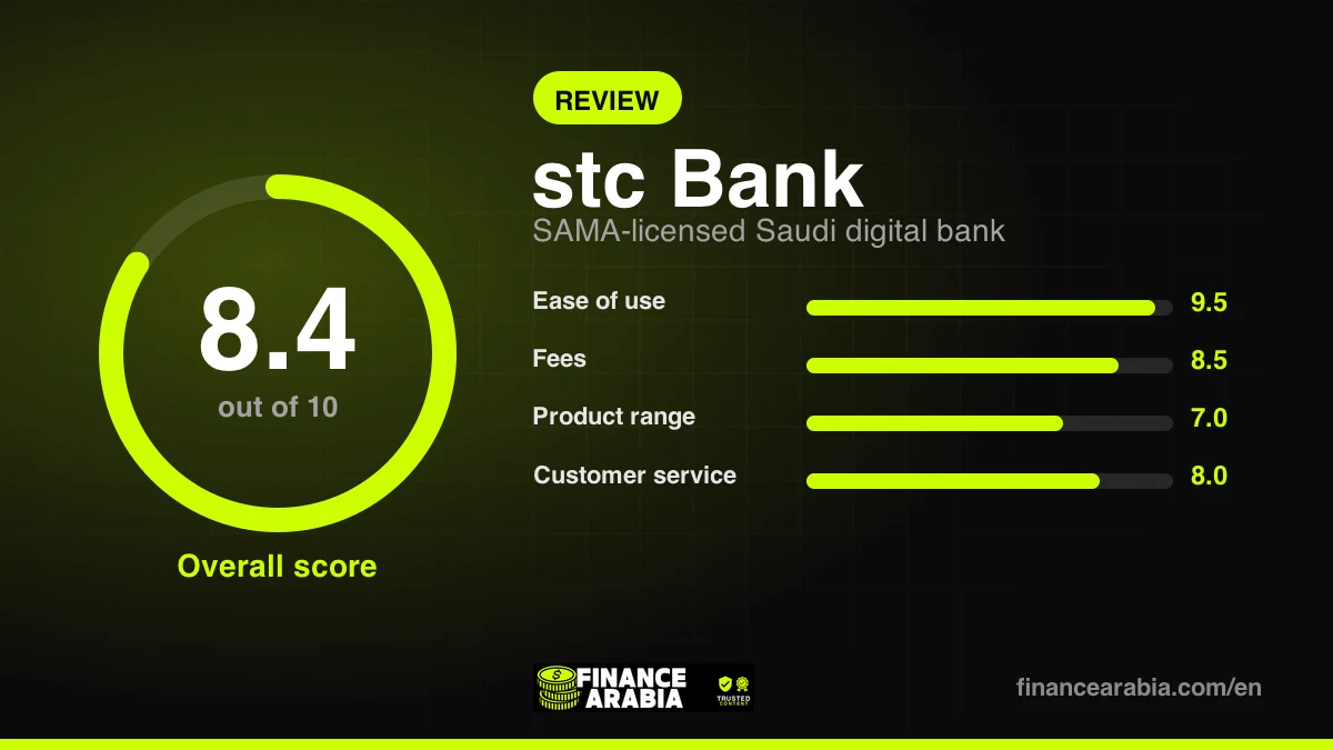 stc Bank review score: 8.4 out of 10