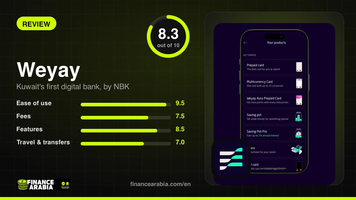 Weyay review score: 8.3 out of 10