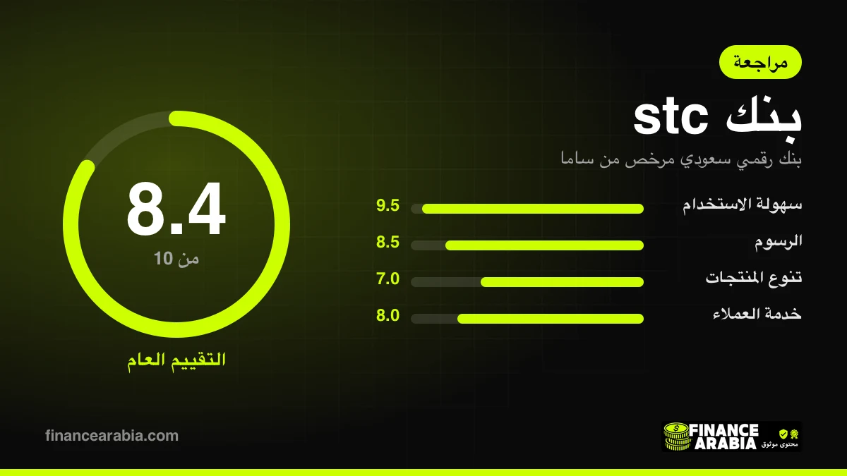 تقييم بنك stc: 8.4 من 10
