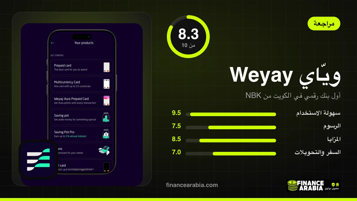 تقييم ويّاي Weyay: 8.3 من 10